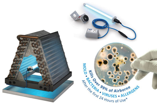 UV Lights for HVAC Systems, HVAC Industries