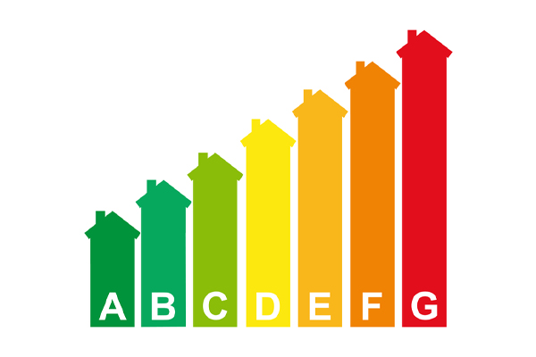 energy efficiency graph depicting efficient heating oil systems